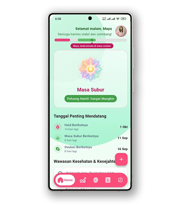 Ovi Calculator Masa Subur 1