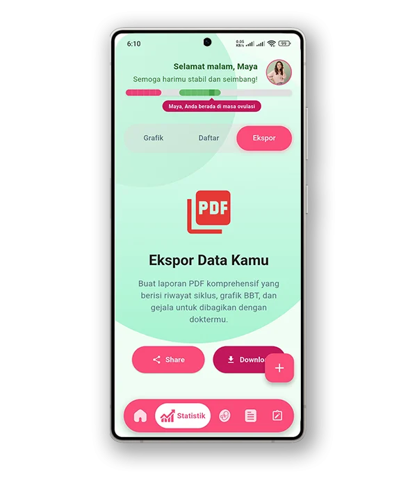 Ovi Calculator Masa Subur 4