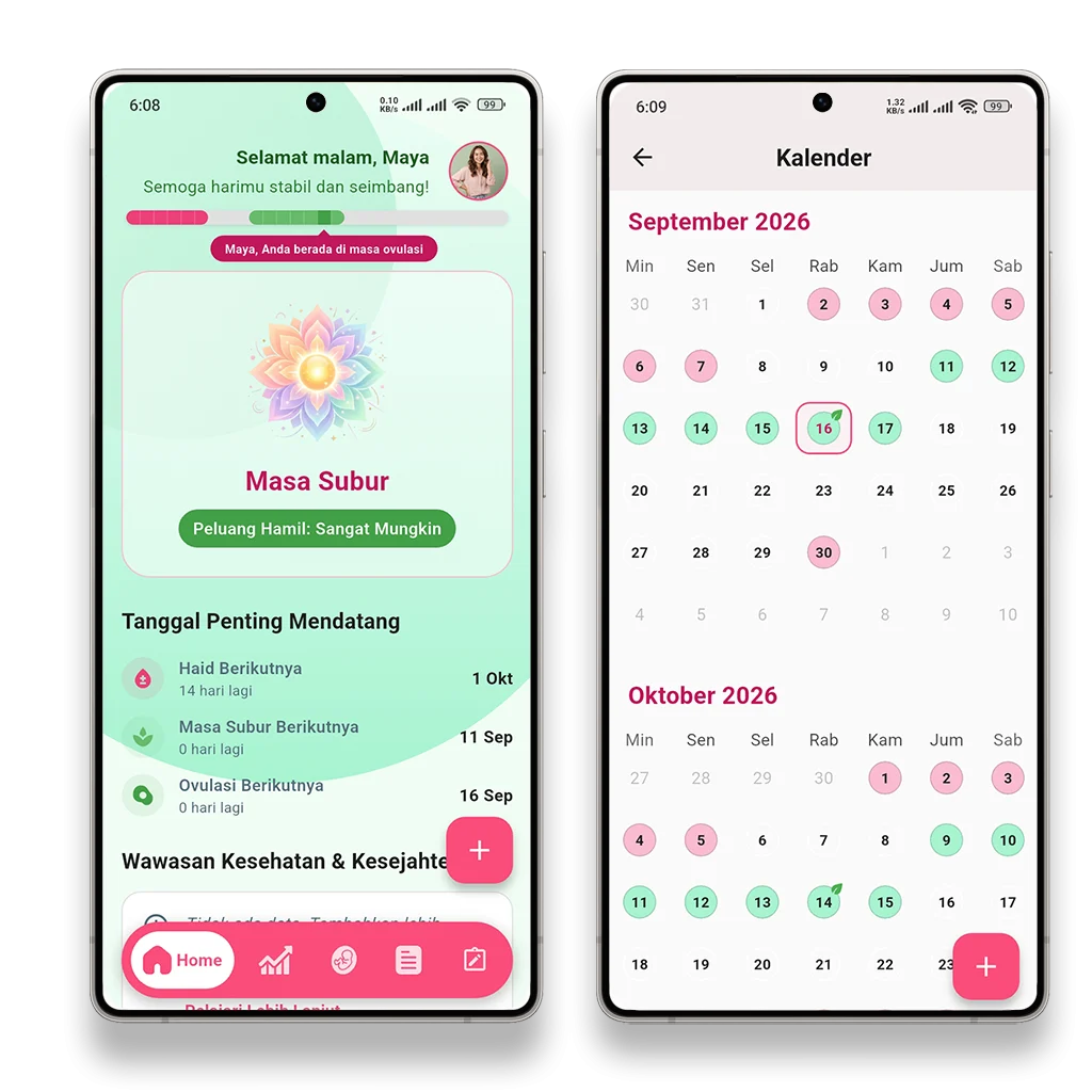 Ovi Calculator Masa Subur Wanita