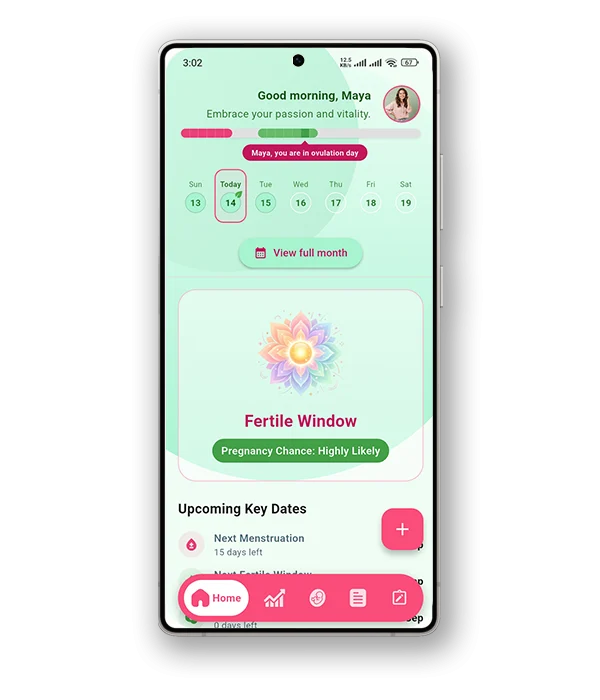 Ovi Ovulation Calculator 1