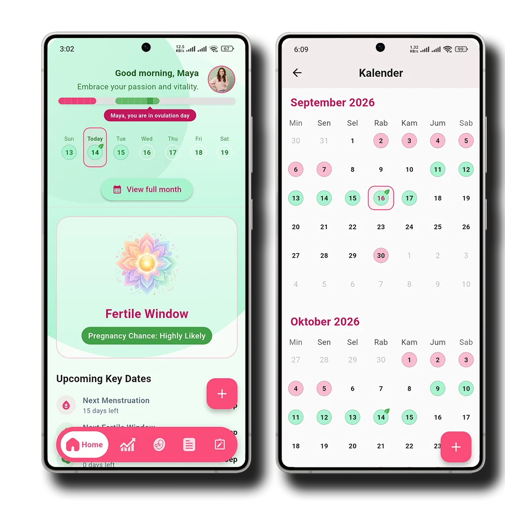 Ovi Ovulation Calendar Calculator